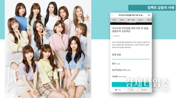 아이즈원 프로젝트 모금사이트