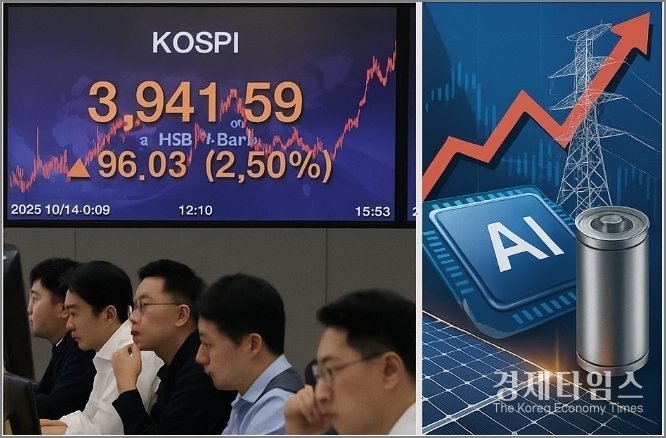 10월24일 한국거래소에 따르면 코스피는 전 거래일 대비 96.03포인트(2.50%) 오른 3941.59에 거래를 마쳤다. 