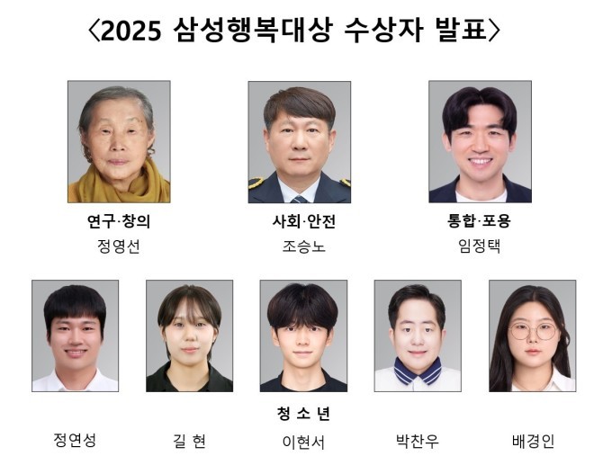 2025년 삼성행복대상 수상자들의 모습. /사진=삼성생명공익재단