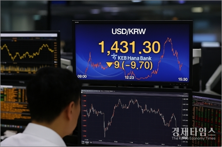 10월29일 서울외환시장에 따르면, 원화는 최근 이틀 동안 달러 대비 0.05% 절상에 그쳤다.