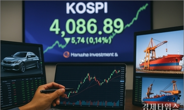 코스피, 4100 눈앞서 주춤…외국인 매도 '상승폭 제한'