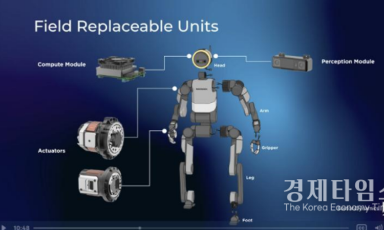 "24시간 쉬지않는 로봇" 아틀라스, 2026년 양산 돌입