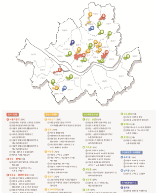 서울시 중점 협력사업 현황도