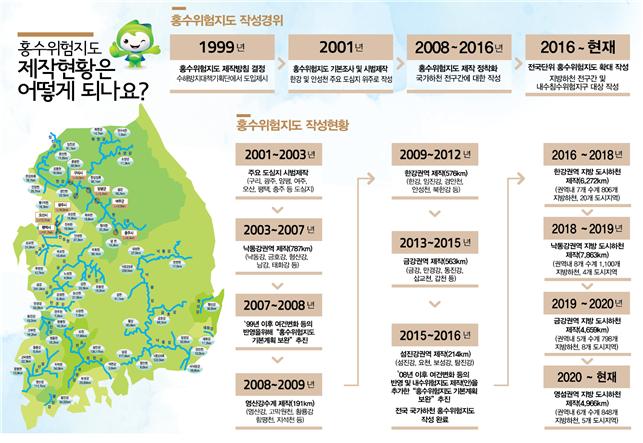홍수위험지도 세부작성 현황 (자료=환경부)