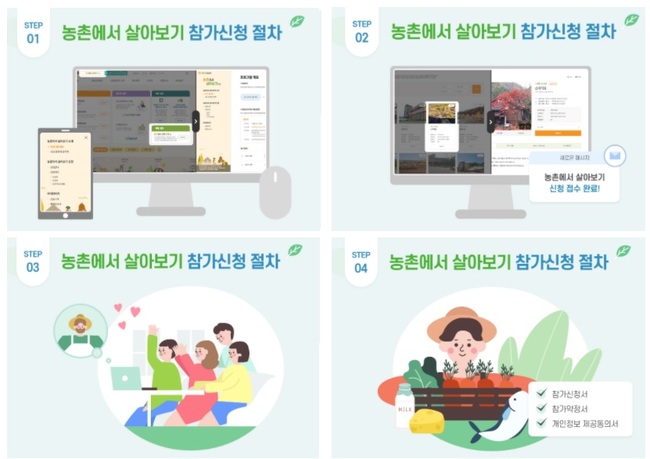 참가 신청 절차 안내 리플릿 (이미지=농림축산식품부)