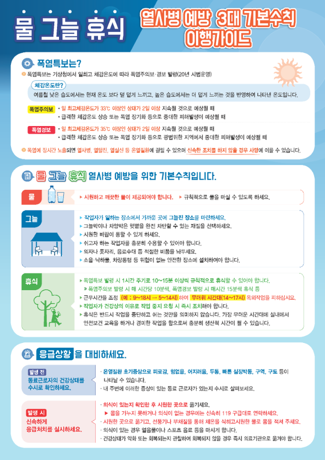 열사병 예방 3대 기본수칙 이행가이드 (이미지=고용노동부)