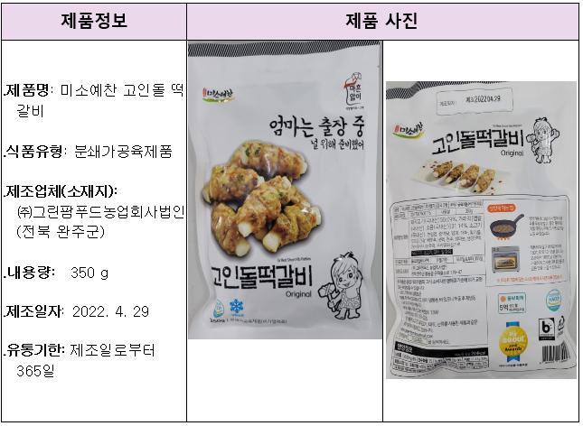 회수대상 제품 정보