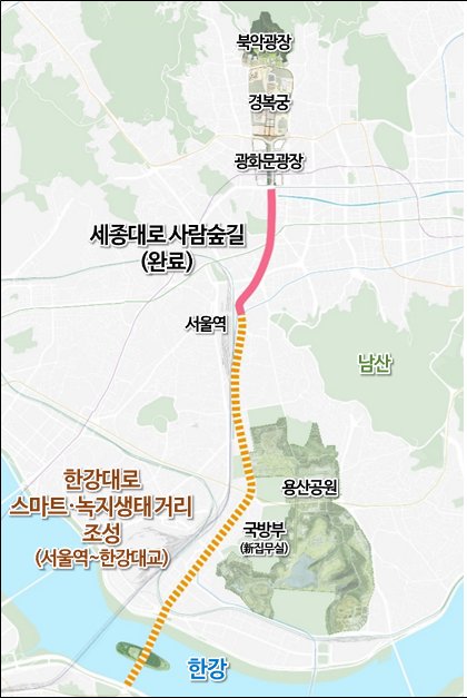 국가상징가로 조성 사업