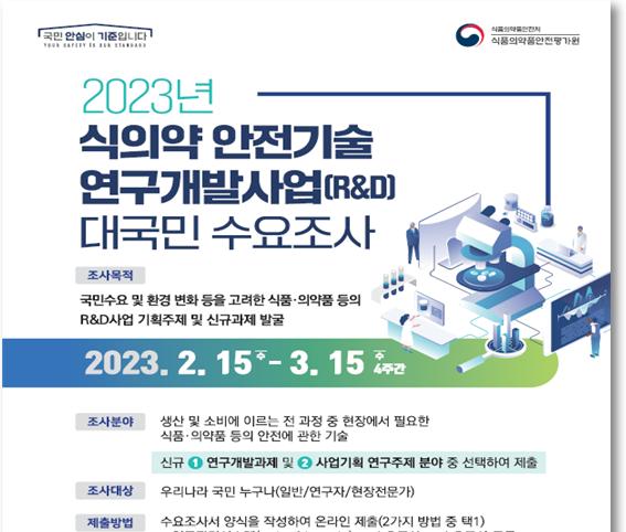 대국민 수요조사 포스터 (사진제공=식약처)