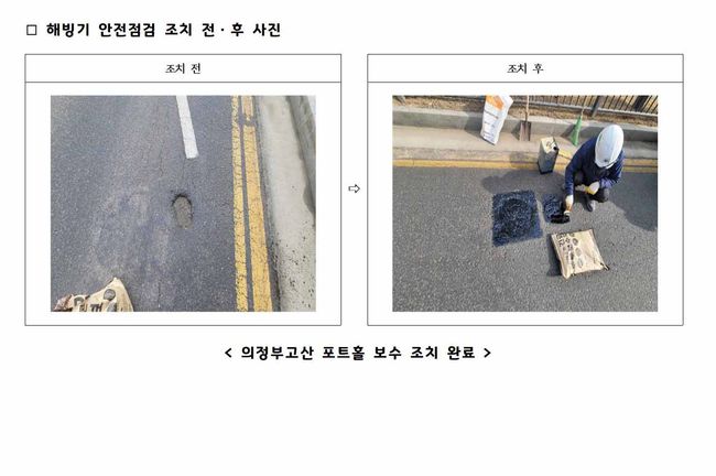 경기도, 택지개발 · 공공주택지구 해빙기 안전점검. 92건 시정조치 (사진제공=경기도청)