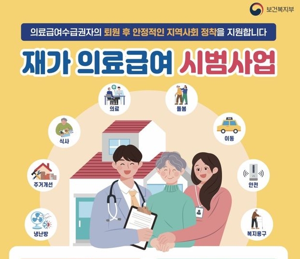 광명시는 의료급여 퇴원자가 돌봄 사각지대에 놓이지 않도록 의료와 돌봄을 통합 제공하는 `재가 의료급여 시범사업`을 본격 추진한다.
