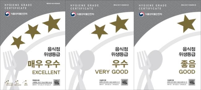 음식점 위생등급 표지판