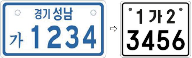 이륜차 번호판 규격 및 문자 확대 예시 (정확한 규격은 논의 중이며, 위 이미지는 예시안으로 변경 가능성 있음)