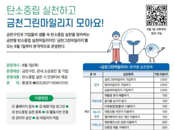금천구, 탄소중립 실천하고 인센티브 받으세요...`금천그린마일리지` 시행