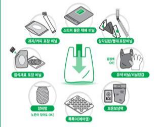 금천구, 비닐은 비닐끼리 따로모아 버려요