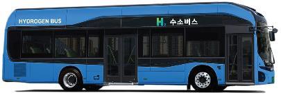 수소버스