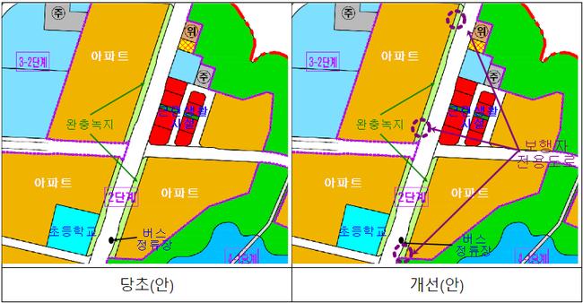 보행자전용도로 개설 예시도(안)
