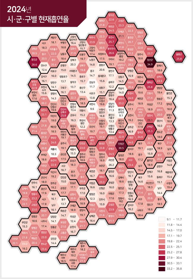 시 · 군 · 구별 흡연율