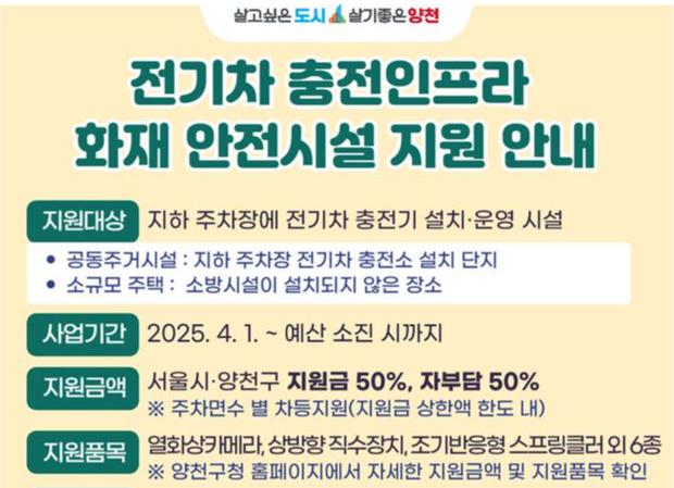 양천구, 전기차 화재 선제 대응...지하주차장 충전 안전시설 9종 설치 지원